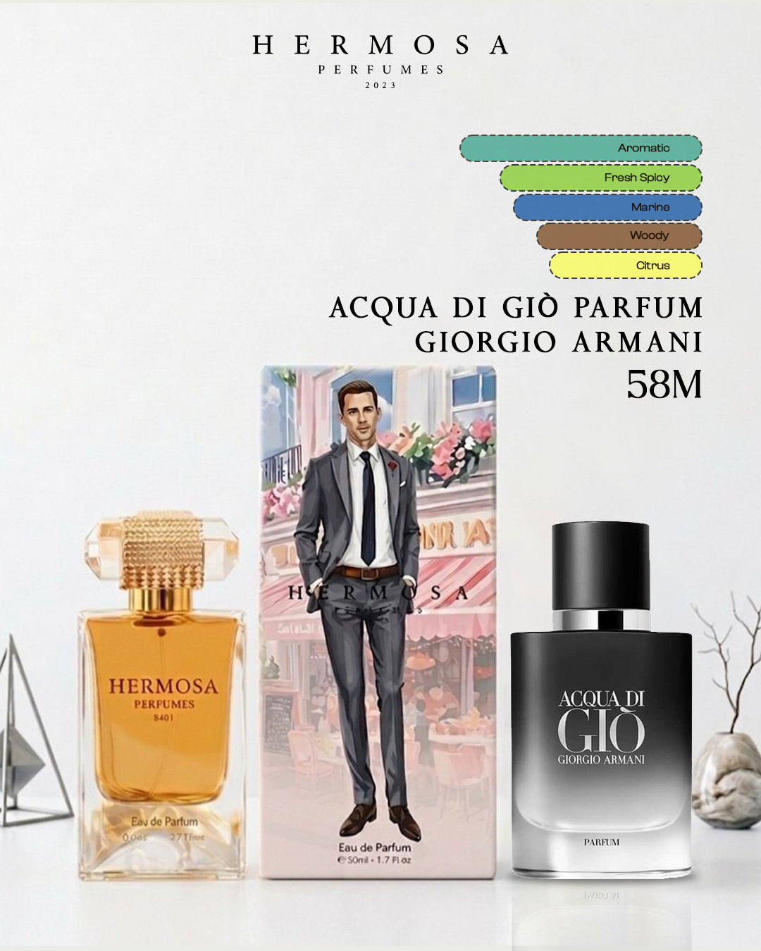 Acqua di Giò Parfum