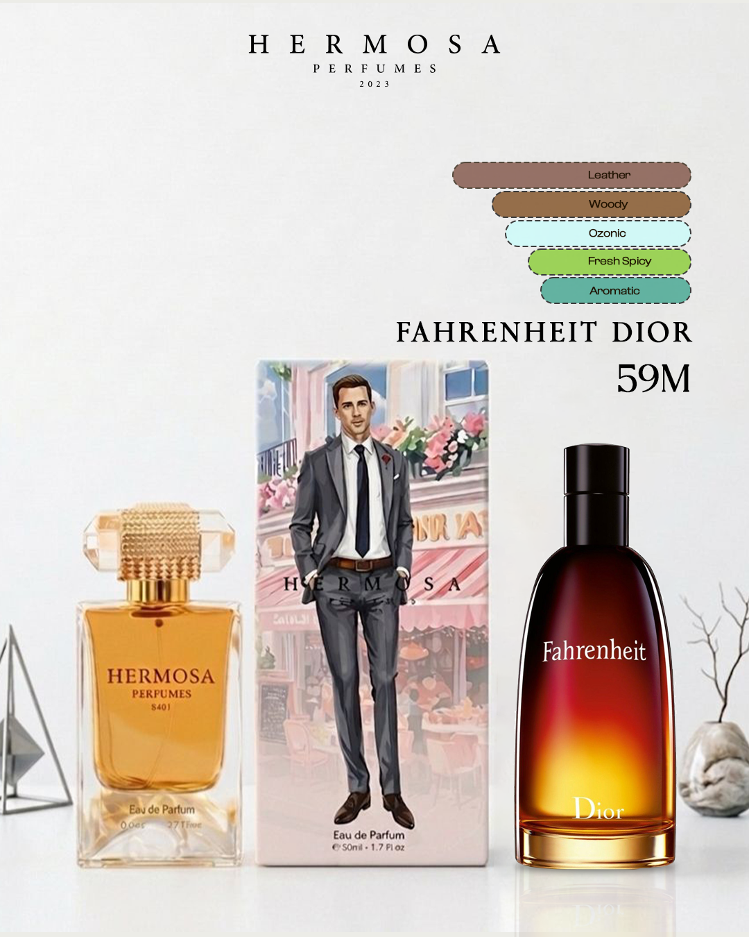 Fahrenheit