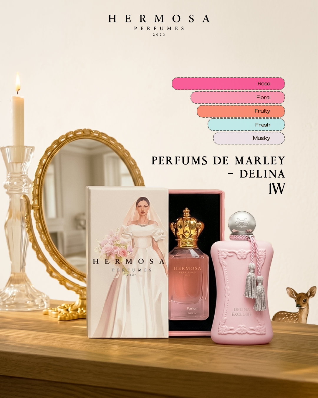 Perfums de Marley - Delina