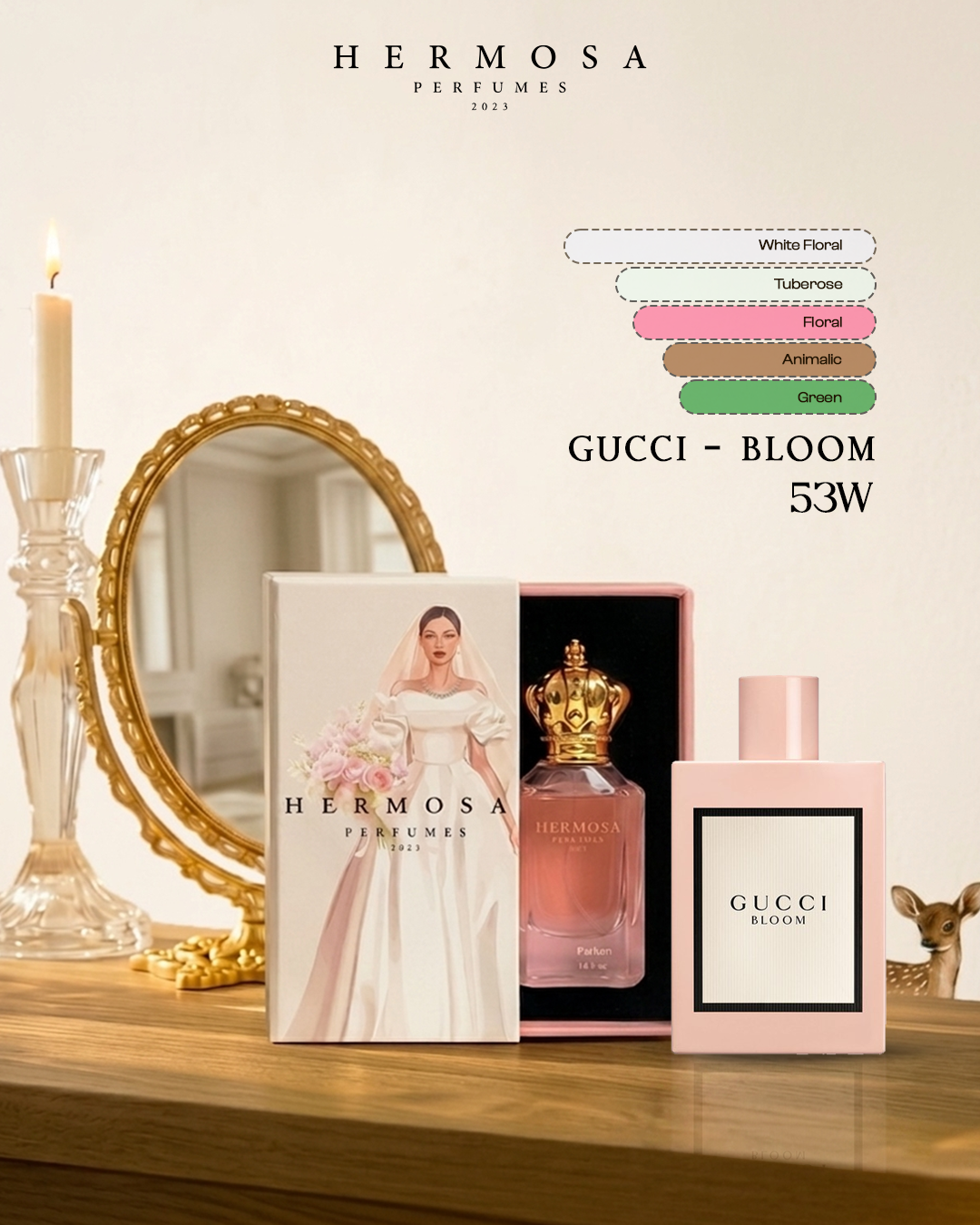 Gucci - Bloom