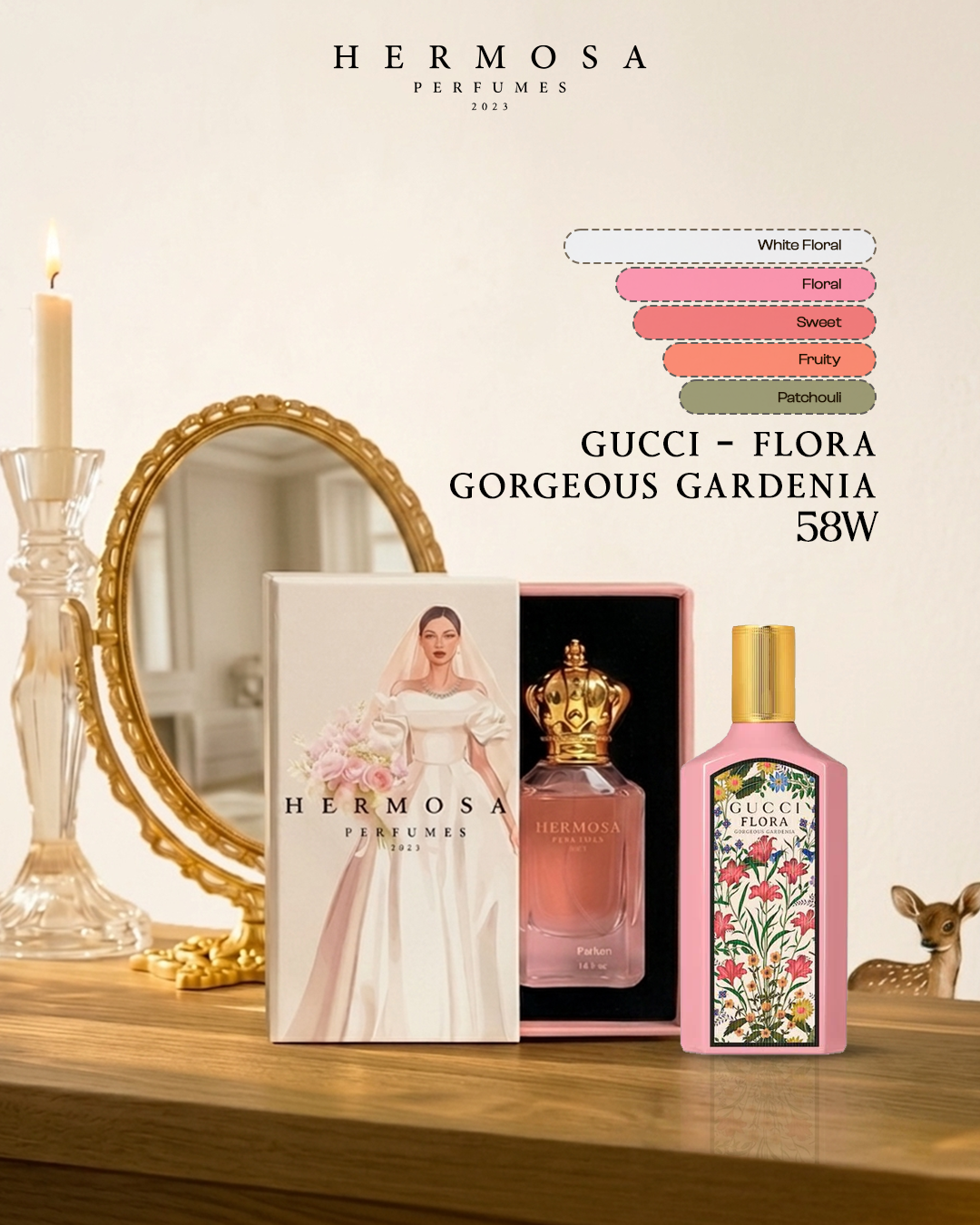Gucci Flora Gorgeous Gardenia