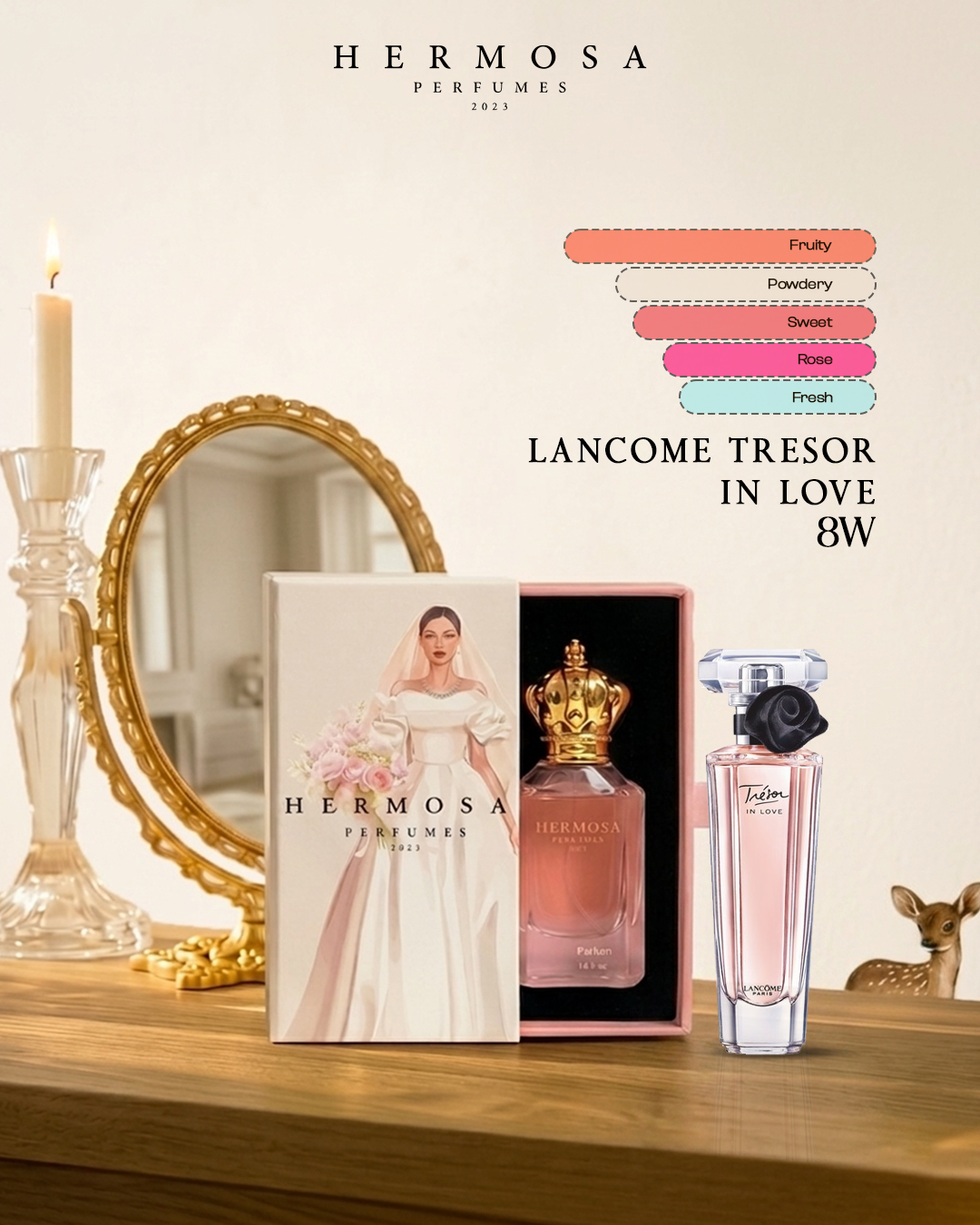Lancome - Tresor In Love